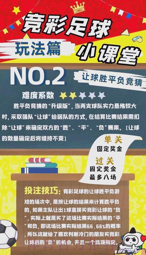 揭秘世界杯竞猜外围赛的必胜攻略 揭秘世界杯竞猜外围赛的必胜攻略
