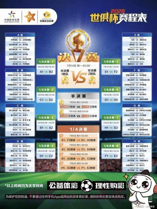 揭秘世界杯竞猜外围赛的必胜攻略 揭秘世界杯竞猜外围赛的必胜攻略
