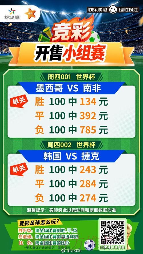 世界杯竞猜稳赢攻略